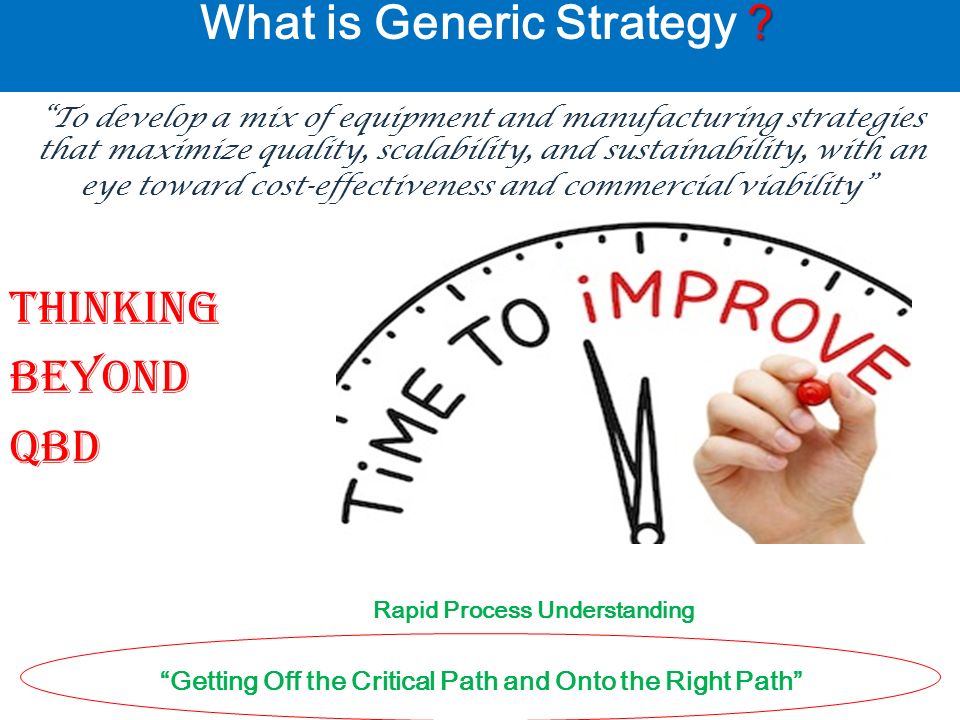 What is Generic Strategy .
