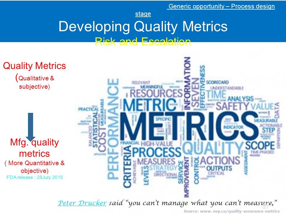 Developing Quality Metrics Generic opportunity – Process design stage Developing Quality Metrics Risk and Escalation Peter DruckerPeter Drucker said you can’t manage what you can’t measure, Quality Metrics ( Qualitative & subjective) Mfg.