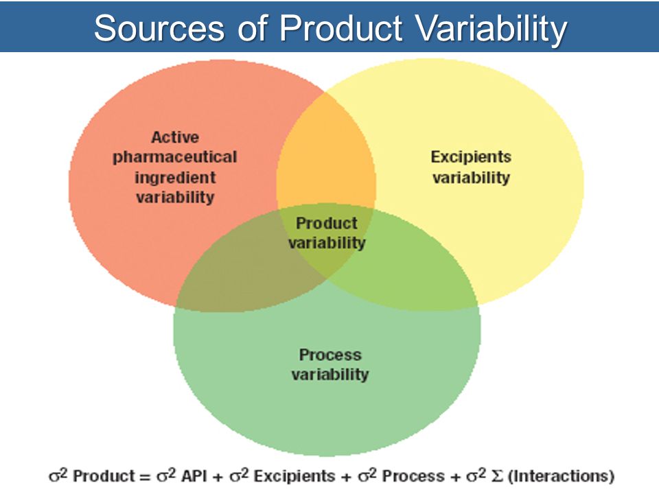 Sources of Product Variability 8