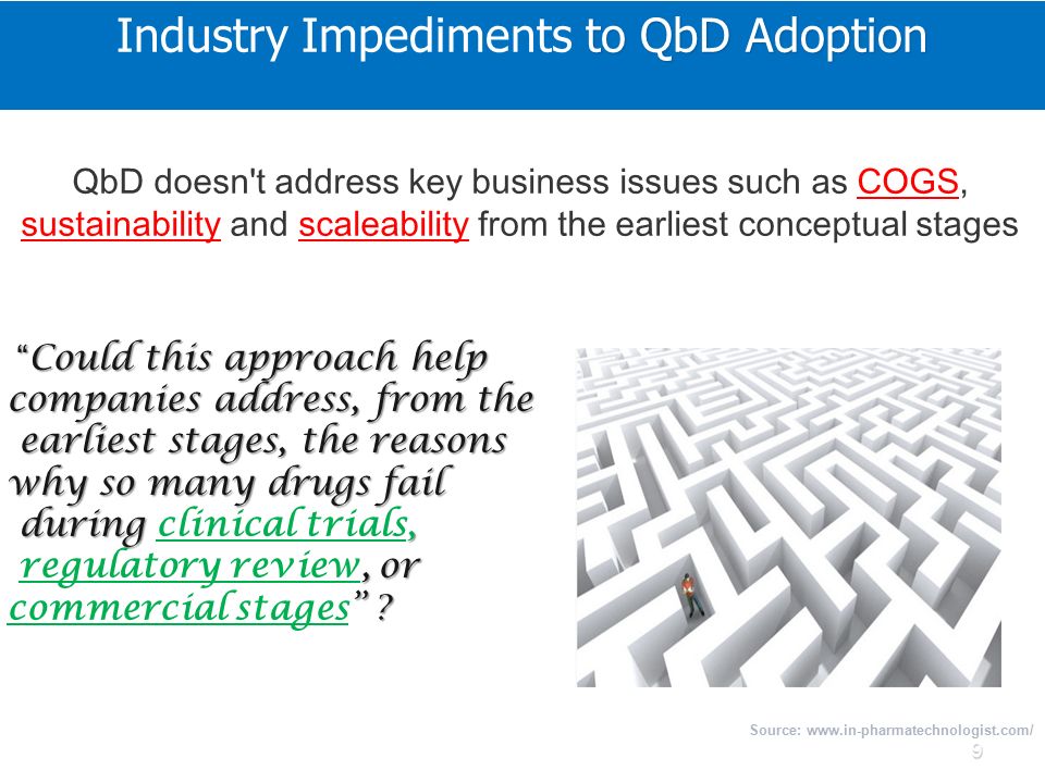 to QbD Adoption Industry Impediments to QbD Adoption QbD doesn t address key business issues such as COGS, sustainability and scaleability from the earliest conceptual stages Could this approach help Could this approach help companies address, from the earliest stages, the reasons earliest stages, the reasons why so many drugs fail during, during clinical trials,, or regulatory review, or .