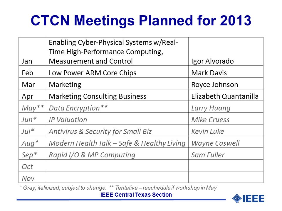 IEEE Central Texas Section CTCN Meetings Planned for 2013 Jan Enabling Cyber-Physical Systems w/Real- Time High-Performance Computing, Measurement and ControlIgor Alvorado FebLow Power ARM Core ChipsMark Davis MarMarketingRoyce Johnson AprMarketing Consulting BusinessElizabeth Quantanilla May**Data Encryption**Larry Huang Jun*IP ValuationMike Cruess Jul*Antivirus & Security for Small BizKevin Luke Aug*Modern Health Talk – Safe & Healthy LivingWayne Caswell Sep*Rapid I/O & MP ComputingSam Fuller Oct Nov * Gray, italicized, subject to change.