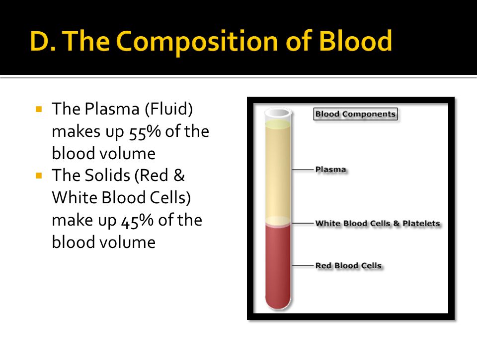  The Plasma (Fluid) makes up 55% of the blood volume  The Solids (Red & White Blood Cells) make up 45% of the blood volume