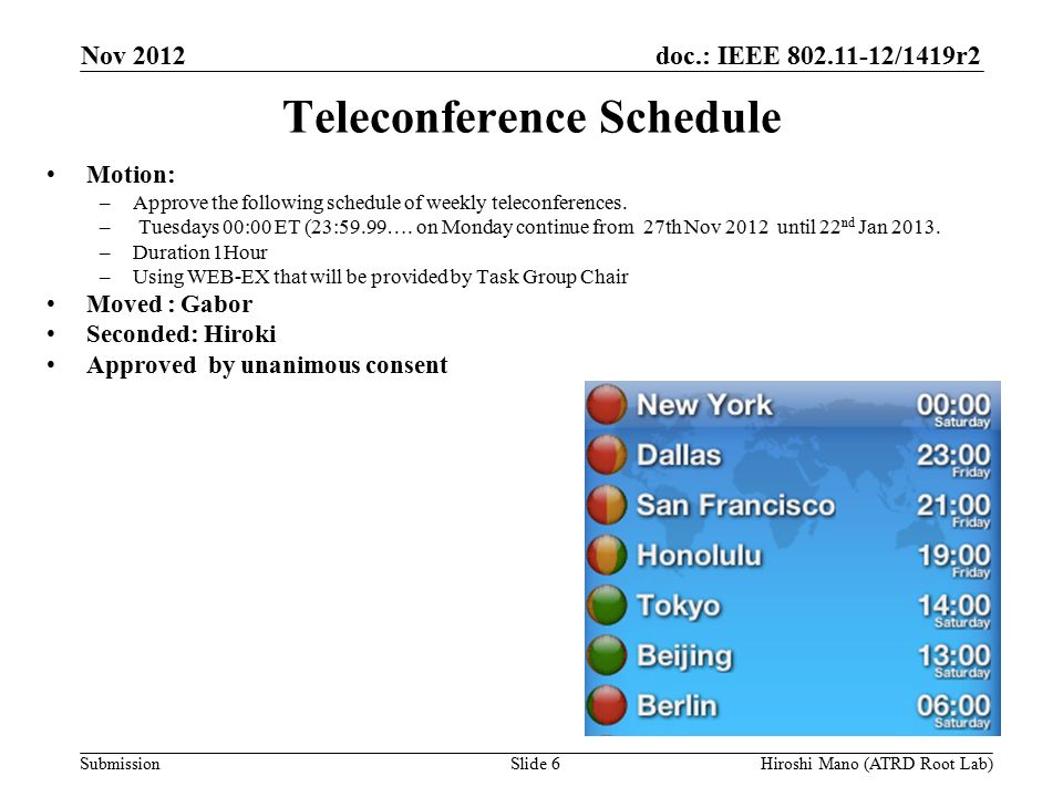 doc.: IEEE /1419r2 Submission Teleconference Schedule Motion: –Approve the following schedule of weekly teleconferences.