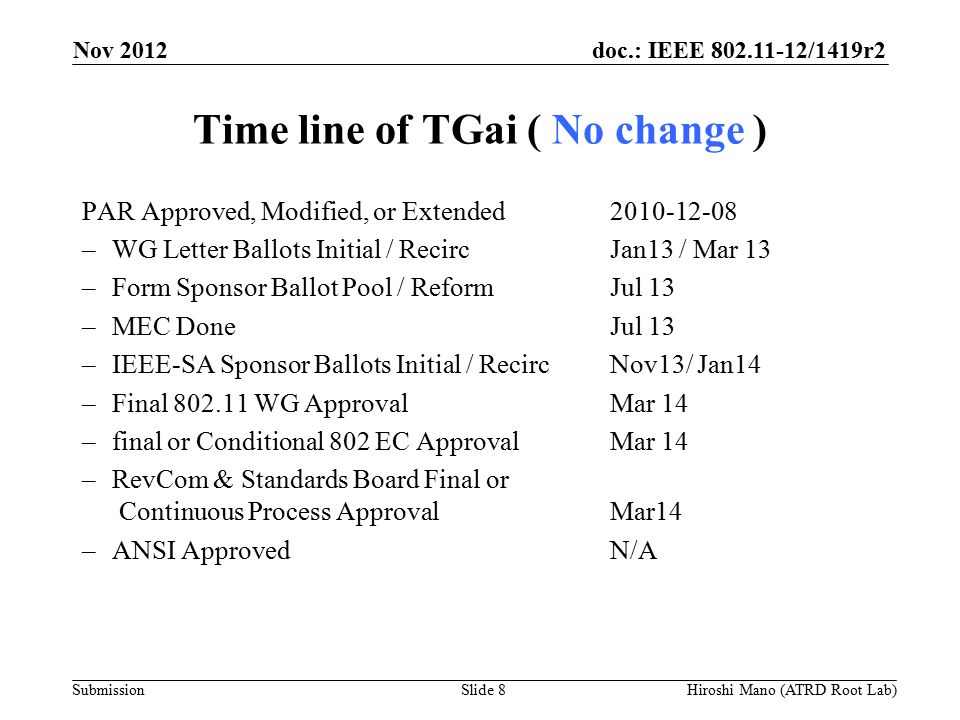 doc.: IEEE /1419r2 Submission Time line of TGai ( No change ) PAR Approved, Modified, or Extended –WG Letter Ballots Initial / RecircJan13 / Mar 13 –Form Sponsor Ballot Pool / Reform Jul 13 –MEC DoneJul 13 –IEEE-SA Sponsor Ballots Initial / Recirc Nov13/ Jan14 –Final WG Approval Mar 14 –final or Conditional 802 EC Approval Mar 14 –RevCom & Standards Board Final or Continuous Process Approval Mar14 –ANSI ApprovedN/A Nov 2012 Hiroshi Mano (ATRD Root Lab)Slide 8
