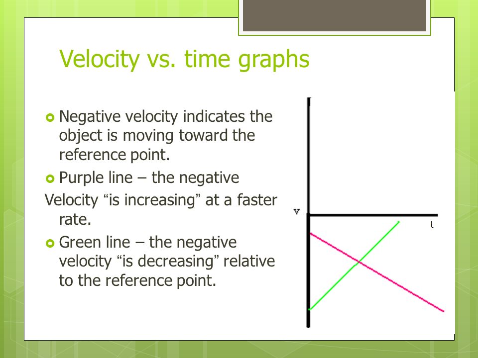  Negative velocity indicates the object is moving toward the reference point.