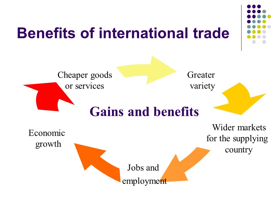 advantages and disadvantages of tariffs advantages and disadvantages of tariffs
