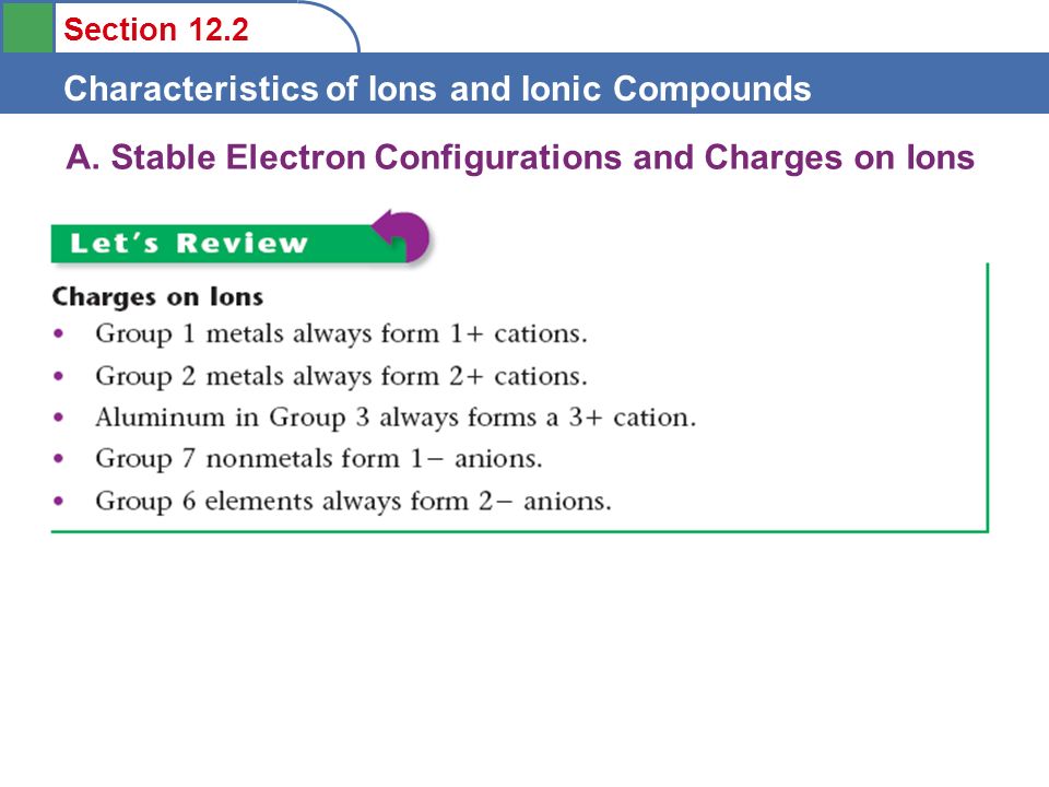 Section 12.2 Characteristics of Ions and Ionic Compounds A.