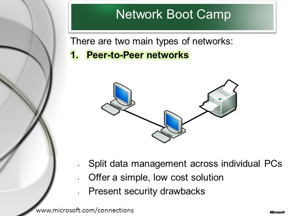 Network Boot Camp Split data management across individual PCs Offer a simple, low cost solution Present security drawbacks