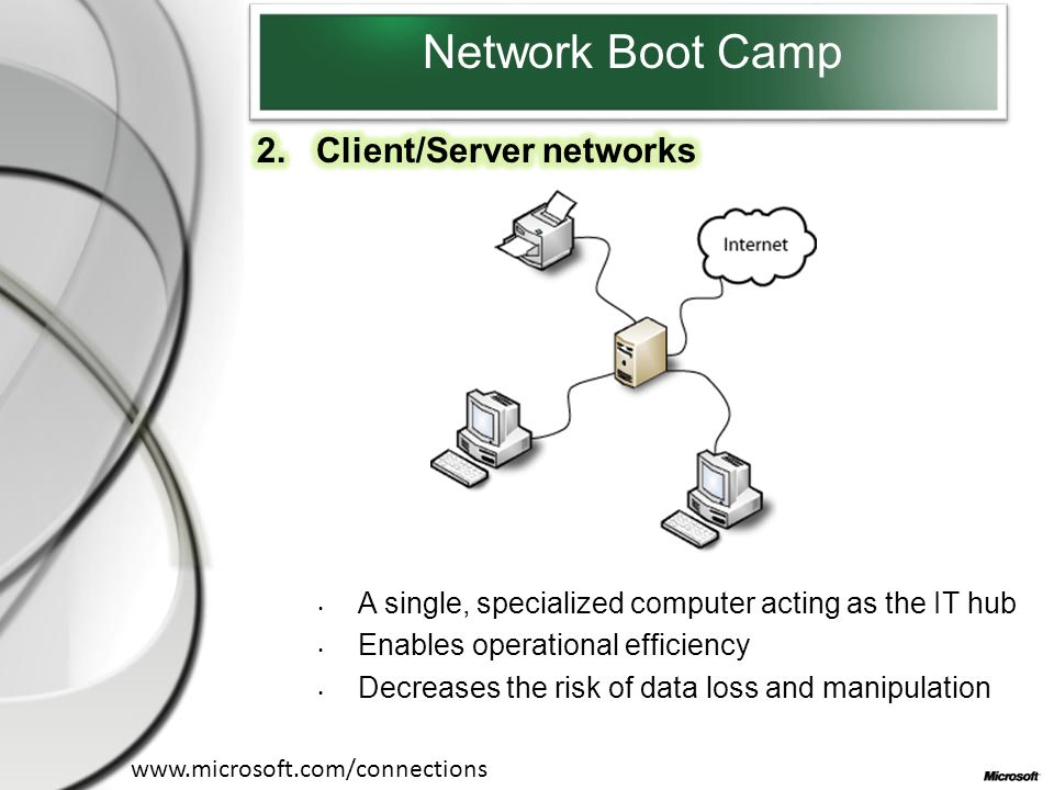 Network Boot Camp A single, specialized computer acting as the IT hub Enables operational efficiency Decreases the risk of data loss and manipulation