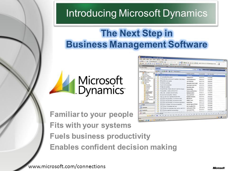 Introducing Microsoft Dynamics   Familiar to your people Fits with your systems Fuels business productivity Enables confident decision making