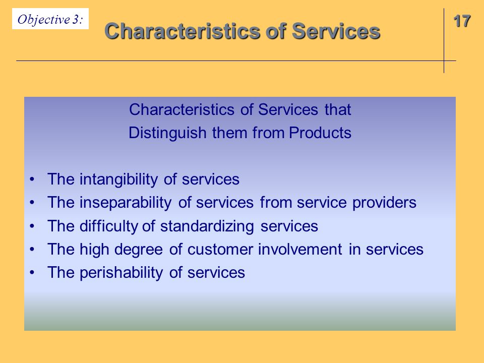 Importance of service sector ppt presentation