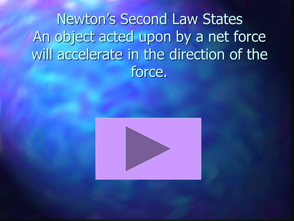 Newton’s First Law Newton’s First Law states, An object will remain at rest or move with constant velocity until is is acted upon by a net force.