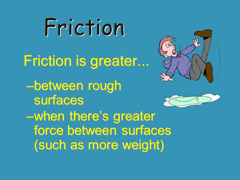 Motion Forces Speed Velocity The Rate Of Change In Types Of Friction Static Couch Potato Force Between Objects At Rest