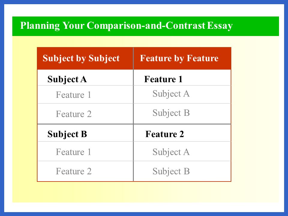 Organize comparison contrast essay