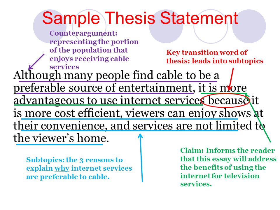 Internet cable thesis
