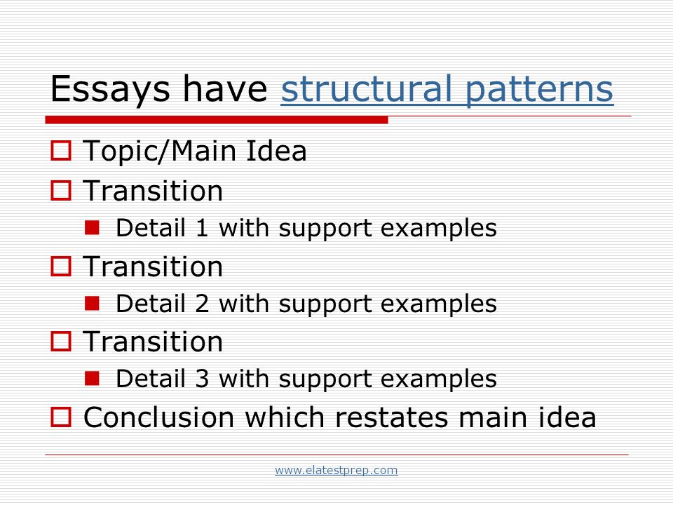 strategies for organizing an essay strategies for organizing an essay