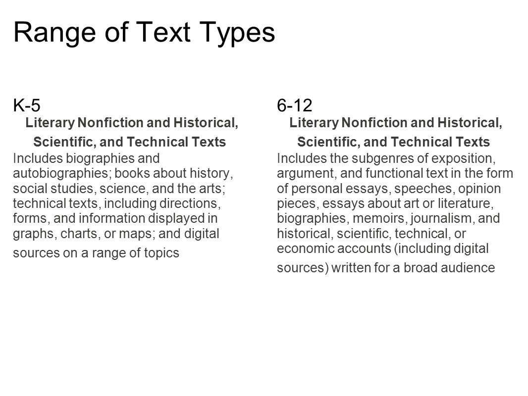 what to include in a autobiography essay what to include in a autobiography essay