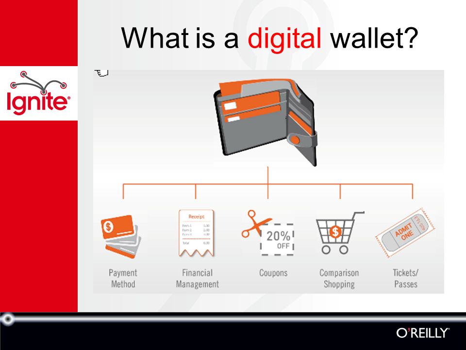 by hinal pithia monday november 14 overview the traditional wallet wallet works