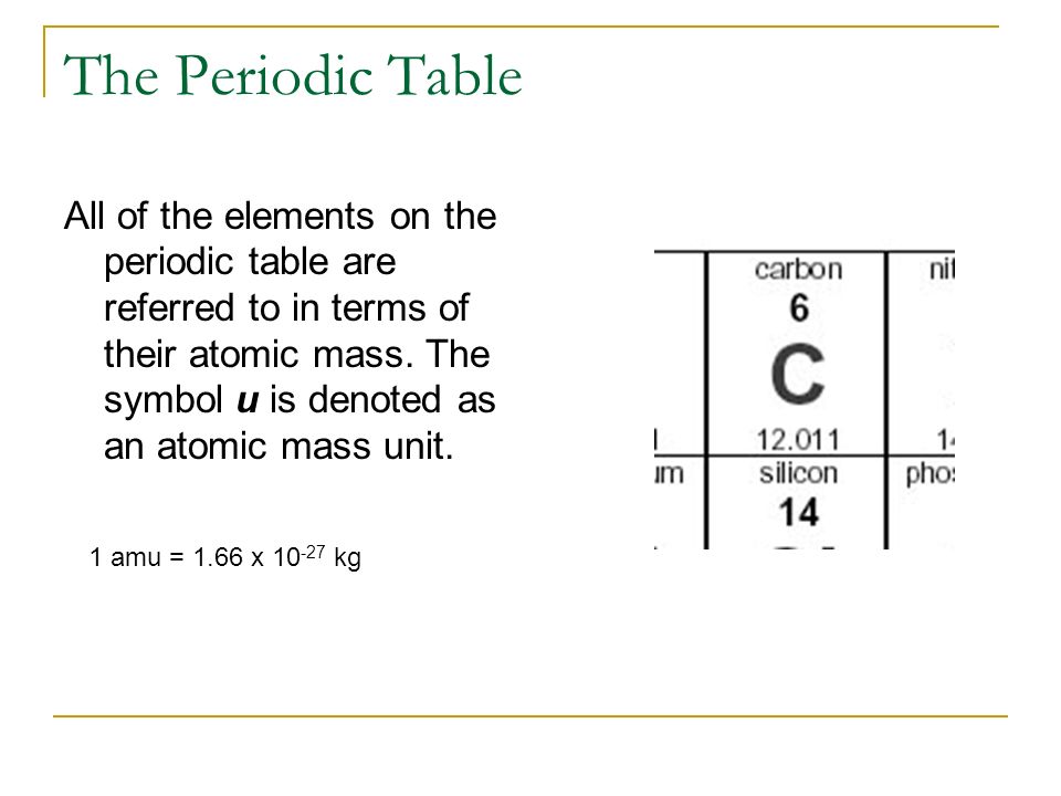 the periodic table all of the elements on the periodic table are referred to in terms - Periodic Table Symbol U the periodic table all of the elements on the periodic table are referred to in terms - Periodic Table Symbol U