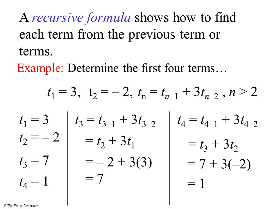 The Visual Classroom Fibonacci Sequence Leonardo Pisano The Visual Classroom A Recursive Formula Shows How To Find Each Term From Previous