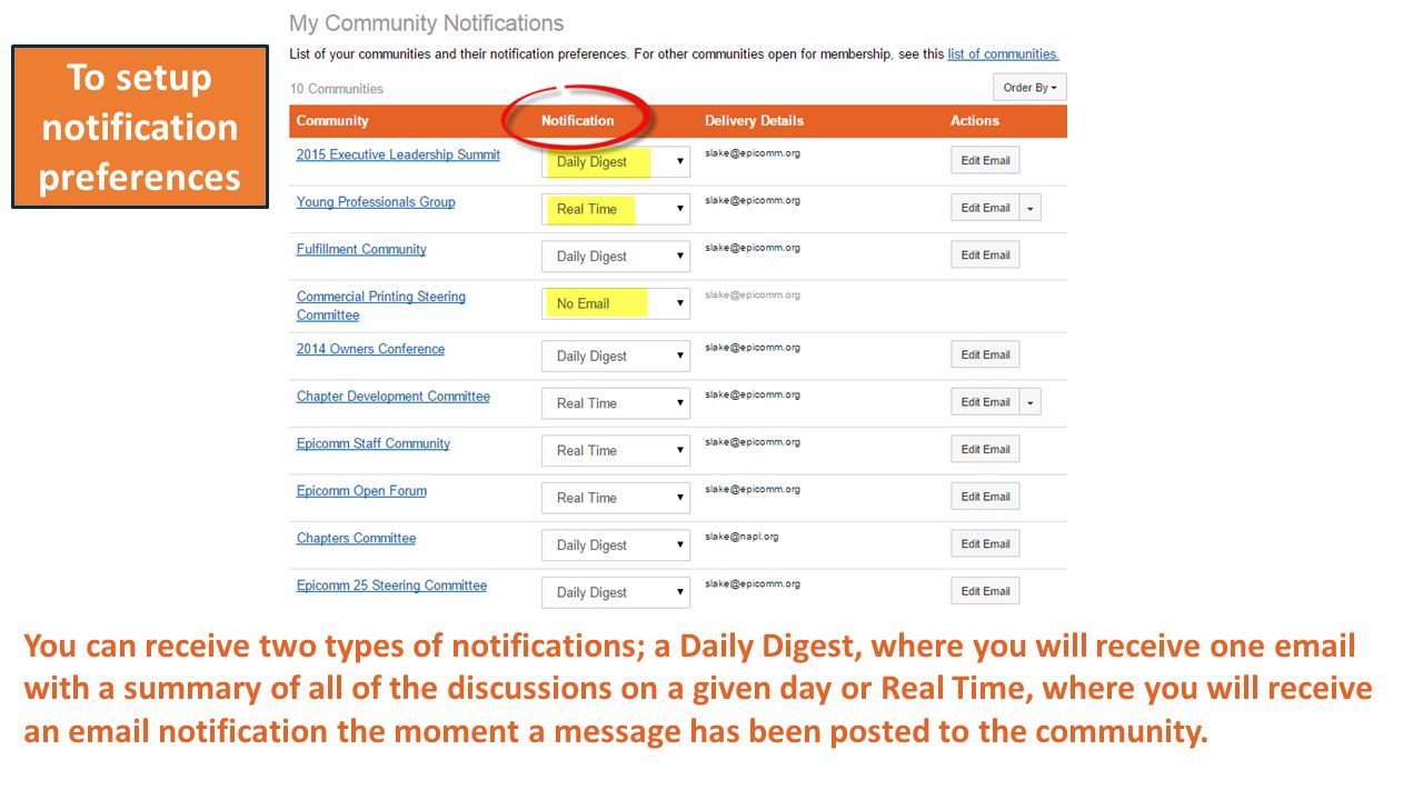 You can receive two types of notifications; a Daily Digest, where you will receive one  with a summary of all of the discussions on a given day or Real Time, where you will receive an  notification the moment a message has been posted to the community.