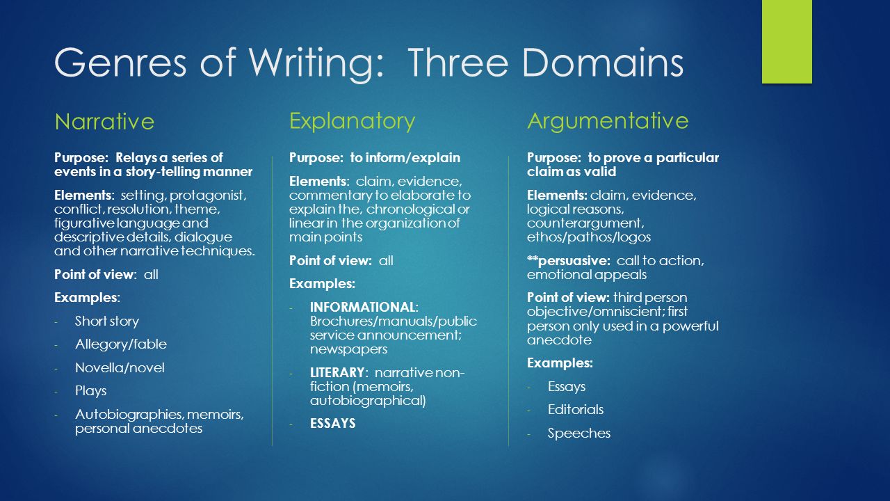 Purpose Of A Narrative Essay