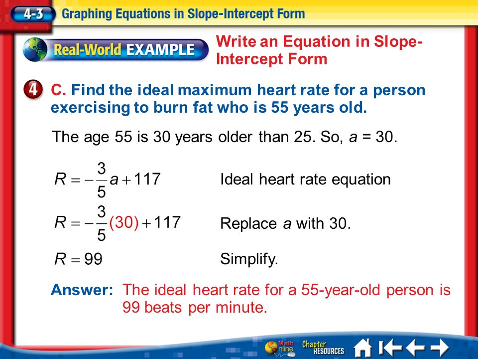 Lesson 3 Mi Vocab Slope Intercept Form Write And Graph Linear 17 Lesson 3 Ex4 C Find The Ideal Maximum Heart Rate