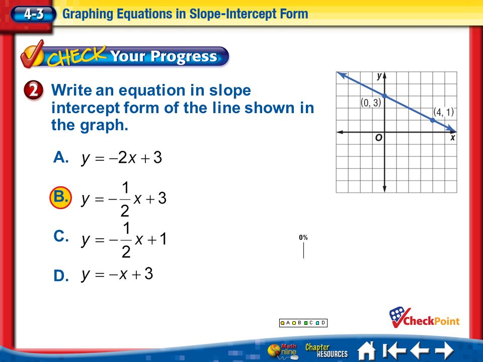 How To Write Equation In Slope Intercept Form Talkchannels Lesson 3 Mi Vocab Slope Intercept Form Write And Graph Linear Writing Equations In Worksheet Answers