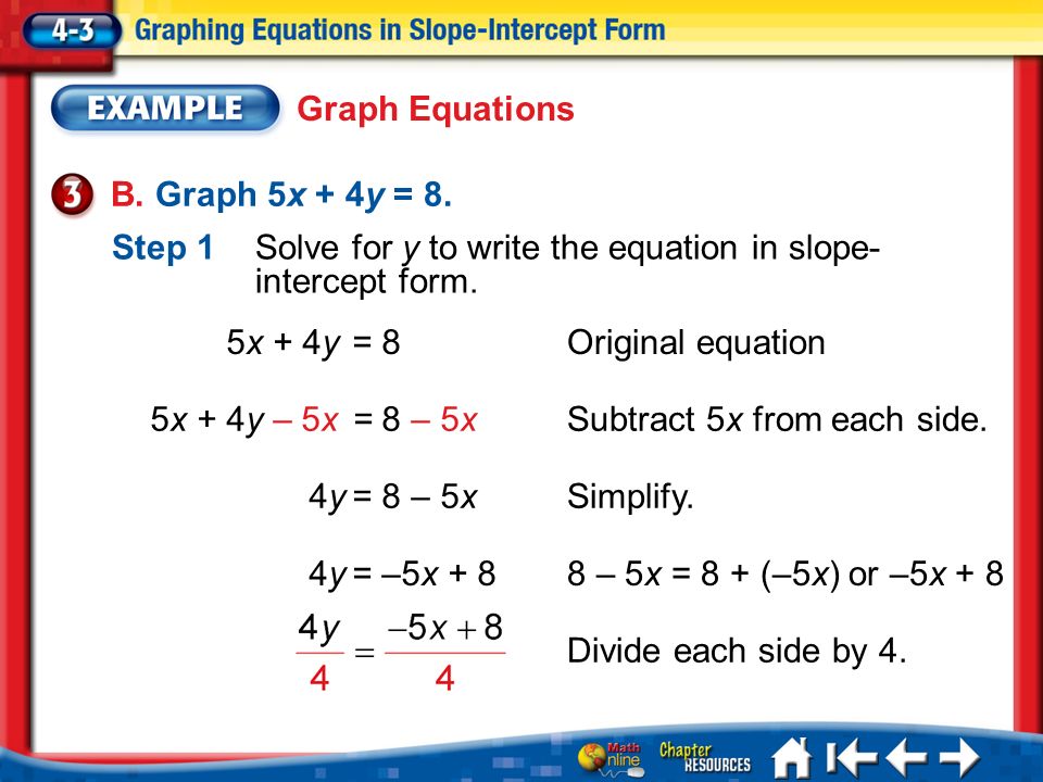 Lesson 3 Mi Vocab Slope Intercept Form Write And Graph Linear Lesson 3 Ex3 Graph Equations B 5x 4y 8