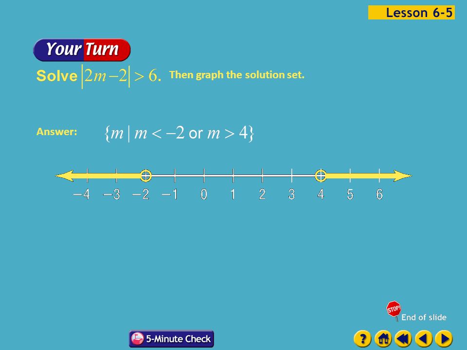 Example 5-4b Then graph the solution set. Answer: