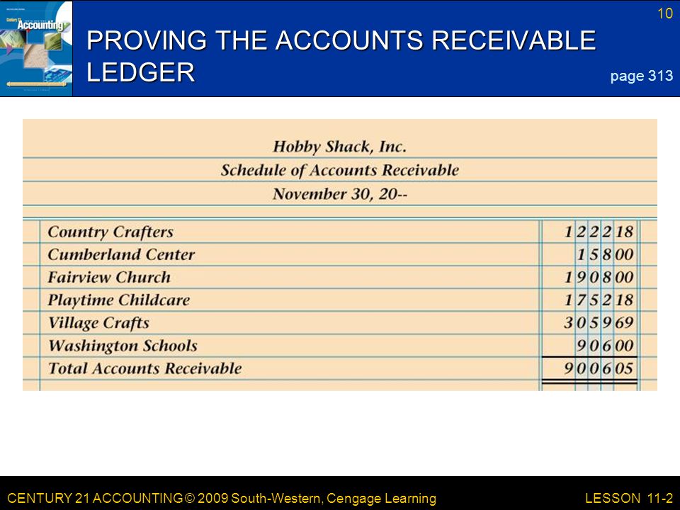 CENTURY 21 ACCOUNTING © 2009 South-Western, Cengage Learning 10 LESSON 11-2 PROVING THE ACCOUNTS RECEIVABLE LEDGER page 313