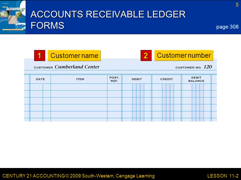 CENTURY 21 ACCOUNTING © 2009 South-Western, Cengage Learning 5 LESSON 11-2 ACCOUNTS RECEIVABLE LEDGER FORMS page Customer name2 Customer number
