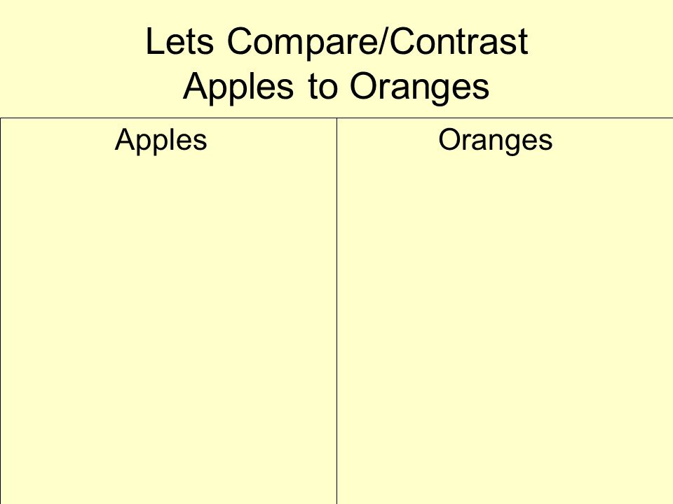 compare and contrast essay apples and oranges compare and contrast essay apples and oranges