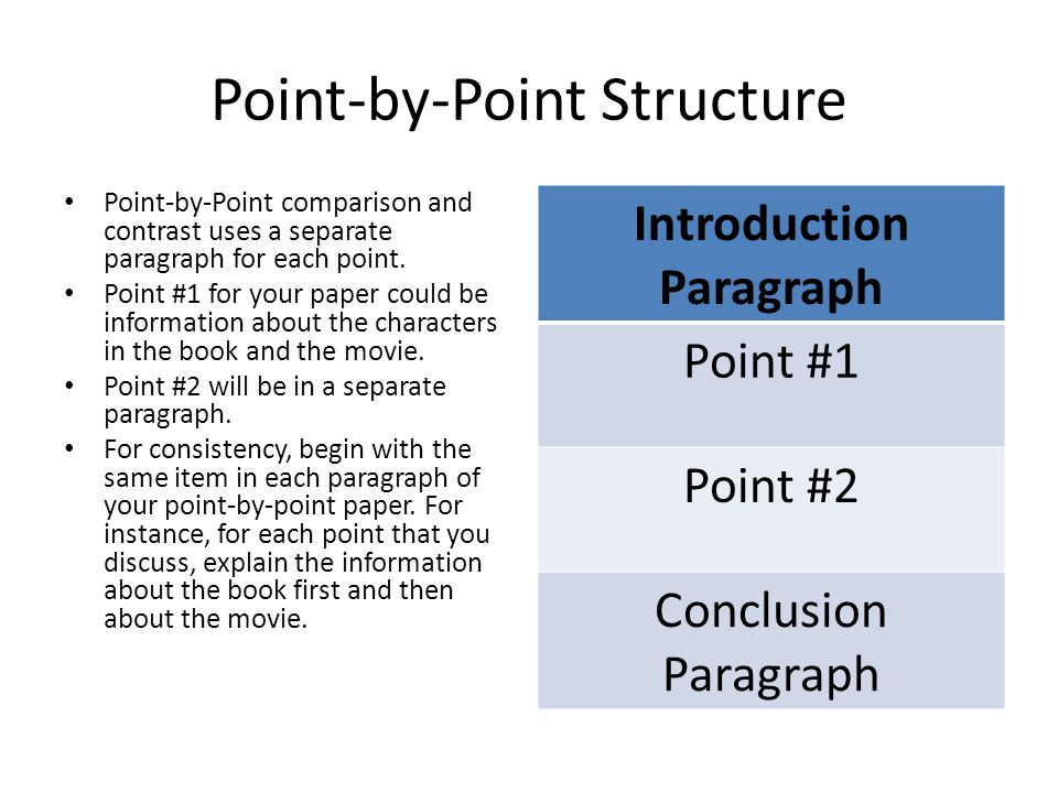Structure Of A Compare And Contrast Essay