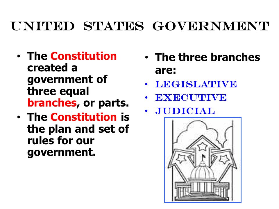 THE THREE BRANCHES OF GOVERNMENT