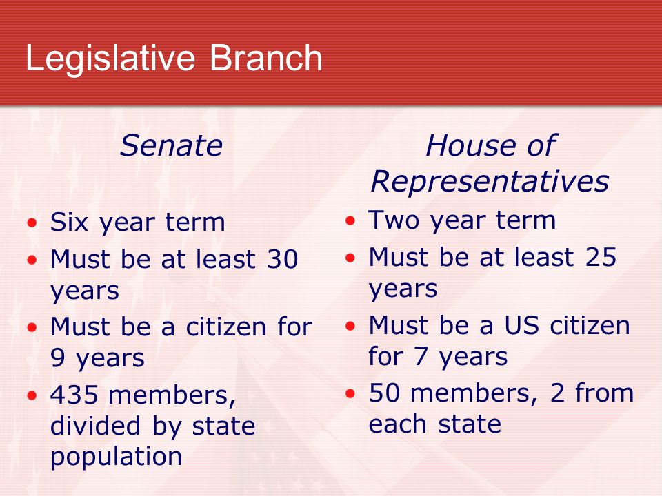 Legislative Branch Senate Six year term Must be at least 30 years Must be a citizen for 9 years 435 members, divided by state population House of Representatives Two year term Must be at least 25 years Must be a US citizen for 7 years 50 members, 2 from each state
