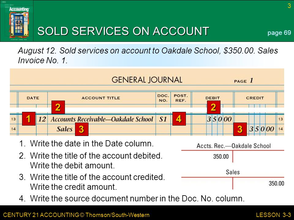 CENTURY 21 ACCOUNTING © Thomson/South-Western 3 LESSON 3-3 SOLD SERVICES ON ACCOUNT page 69 August 12.
