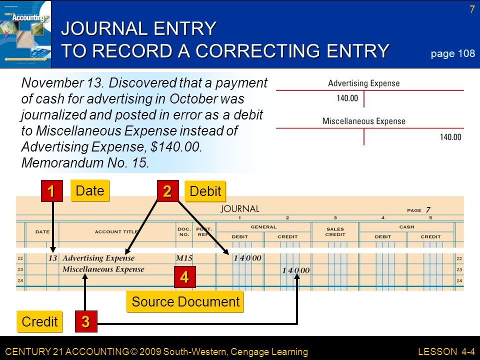 CENTURY 21 ACCOUNTING © 2009 South-Western, Cengage Learning 7 LESSON 4-4 JOURNAL ENTRY TO RECORD A CORRECTING ENTRY page Source Document 3 Credit 1 Date 2 Debit November 13.