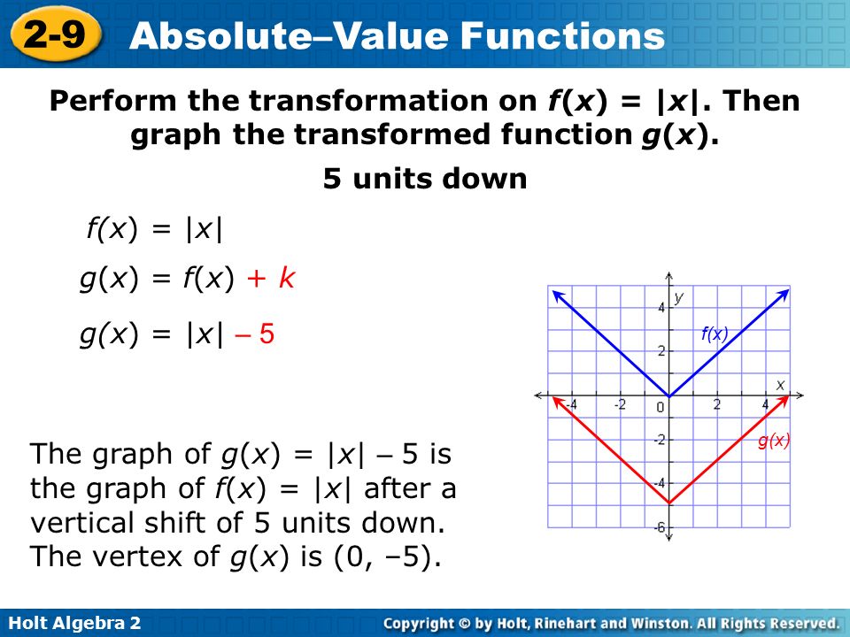 Worksheet Transformations Worksheet Algebra 2 transformations of functions worksheet algebra 2 intrepidpath worksheets for