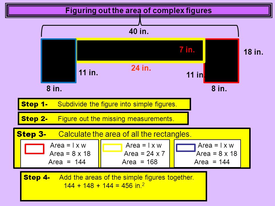 Figuring out the area of complex figures 7 in. 11 in.