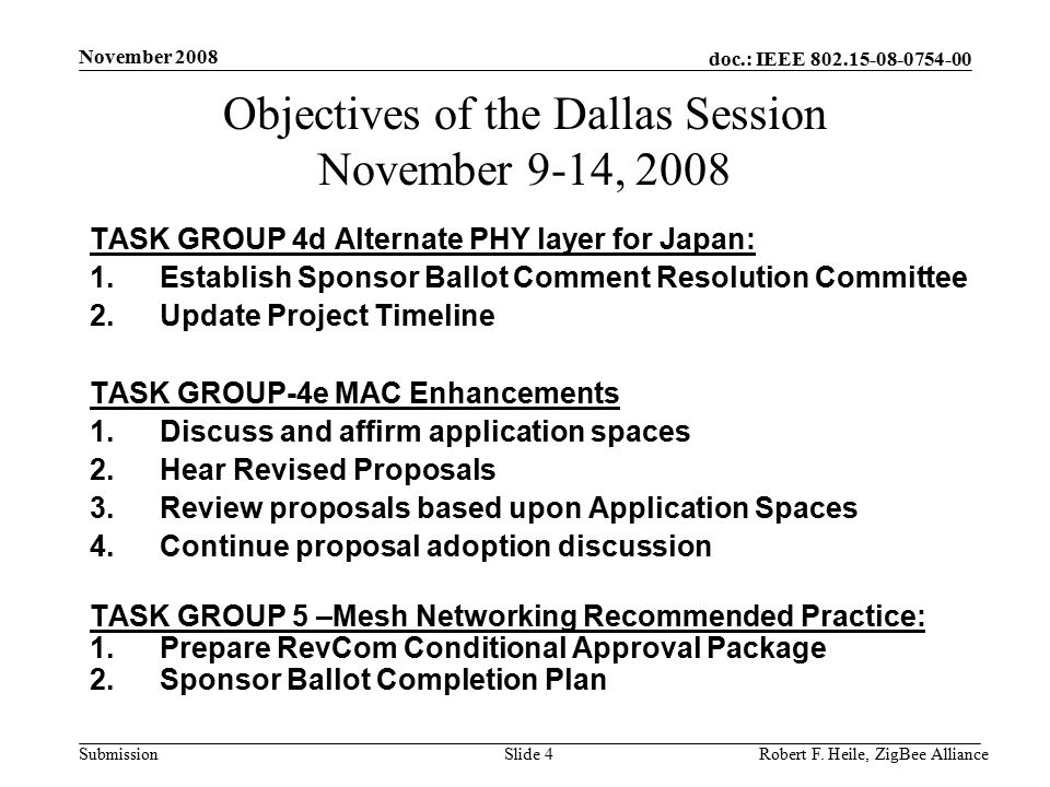 doc.: IEEE Submission November 2008 Robert F.