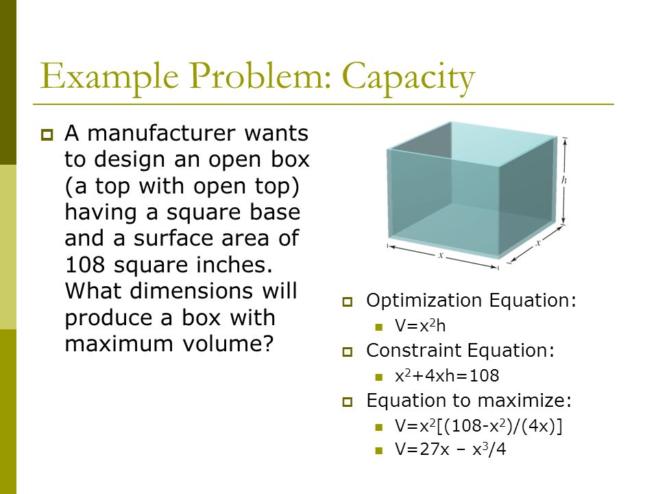 Surface Area Of A Square Equation Jennarocca Surface Area Equation For A Box Jennarocca