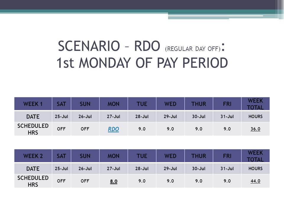 work schedule samples