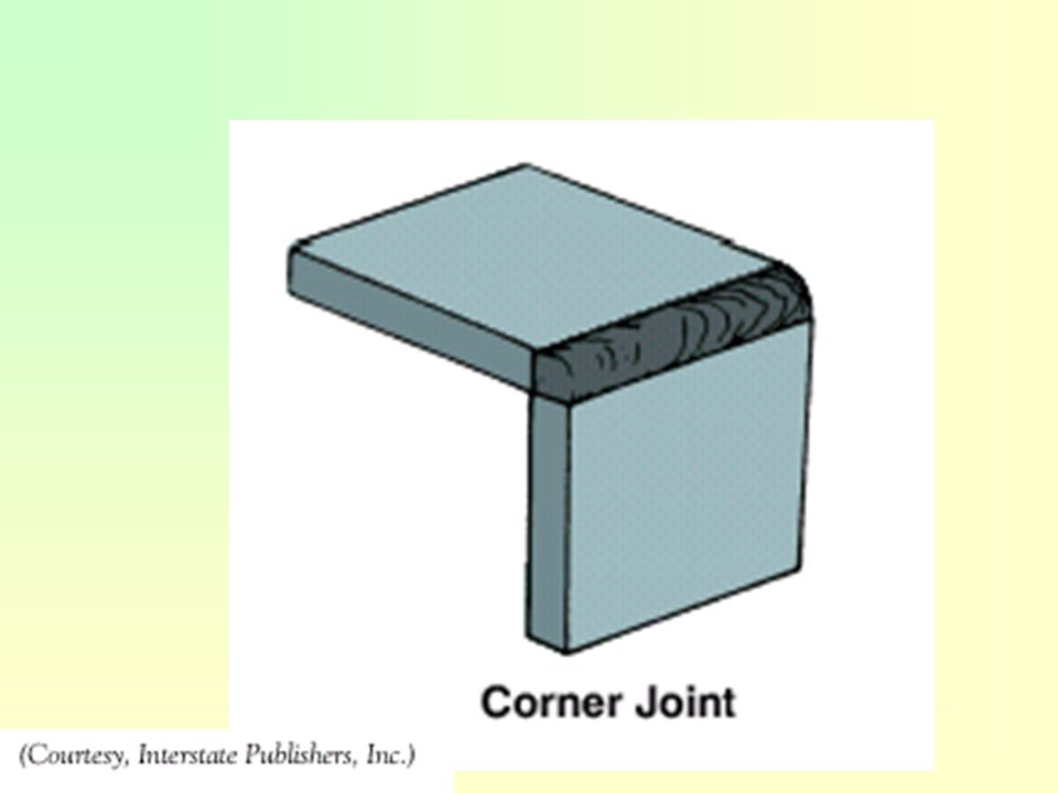 the double lap joint is almost as strong as the base metal.