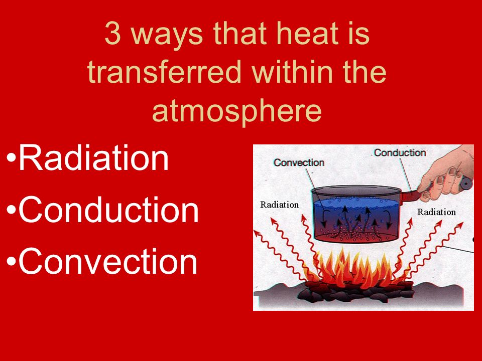 3 ways that heat is transferred within the atmosphere Radiation Conduction Convection