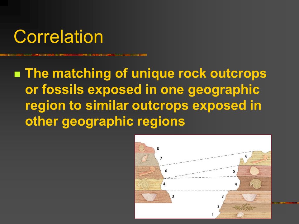 Section 21.2 Relative-age Dating Of Rocks Answers Section 21.2 Relative-age Dating Of Rocks Answers
