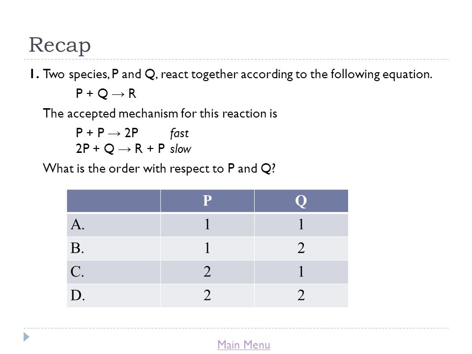 Title Lesson 6 Activation Energy Learning Objectives 2 Main