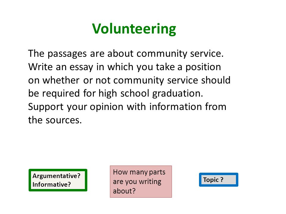 should community service be mandatory essay