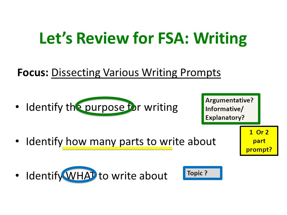 how to write a prompt essay