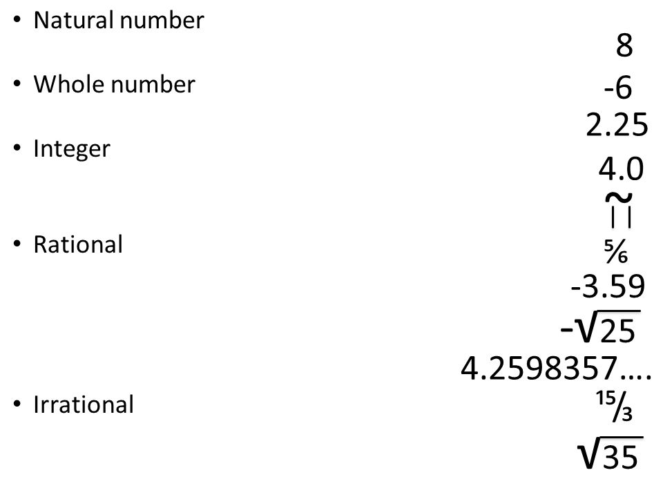 Natural number Whole number Integer Rational Irrational ~ ⅚ √ ….